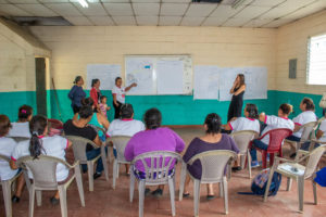 Lee más sobre el artículo ORMUSA en territorio realiza talleres de diagnóstico y propuestas para refugios climáticos en Ciudad Arce