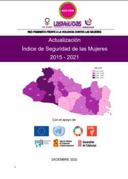 Índice de Seguridad de las Mujeres 2015 – 2021