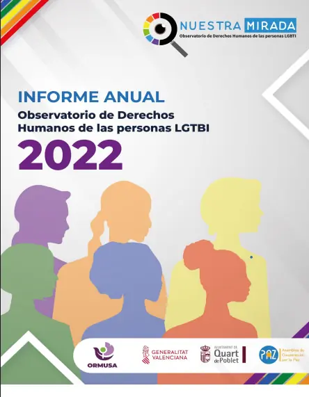 Informe Anual Nuestra mirada 2022